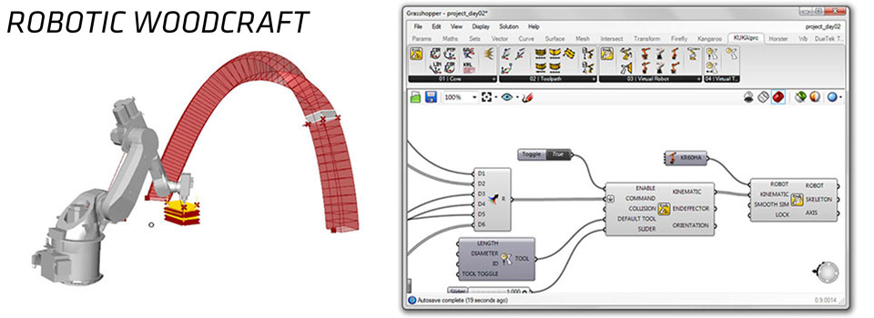 Intuitive Visual Programming